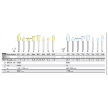 Kenda Composite Microfill Polierer, gelb / blau, je 100 Stück