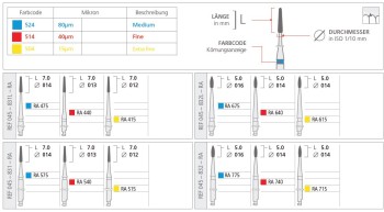 PERIO Diamanten, Set 045, 12 Stück