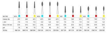 PERIO Diamanten, verschiedene Formen, je 1 Stück oder 6 Stück