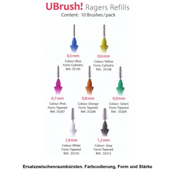 UBrush, elektrische Interdentalbürste mit LED-Licht und Bürsten-Sortiment